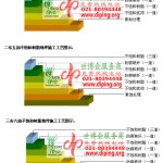 磐石不饱和树脂地坪，不饱和树脂防腐地坪,防腐蚀地坪施工厂家-缩略图2